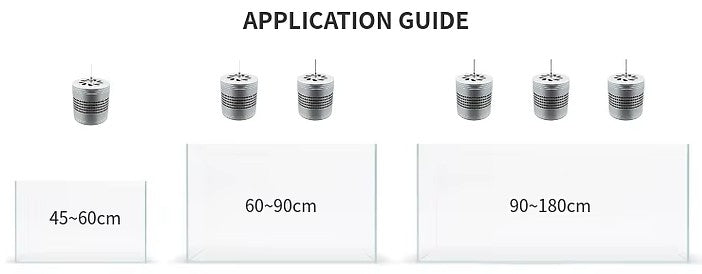 Color Enhancing LED Light + Stand