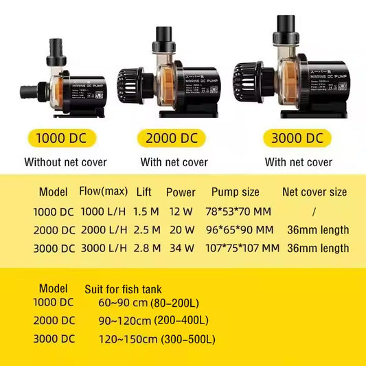 Submersible DC Water Pump